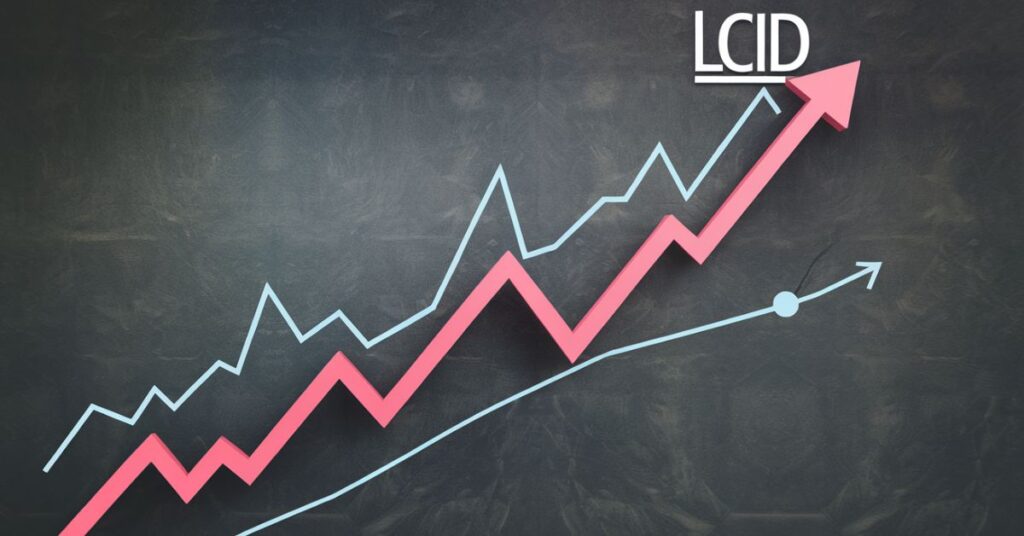 Fintechzoom Lcid Stock Insights: Soaring Profits Ahead? Lucid Group, Inc. (LCID) is a leading company in the electric vehicle market, with its stock closely watched by investors.